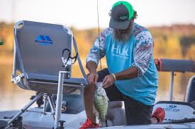 Millennium Boat Seats: Ultimate Comfort for Modern Anglers