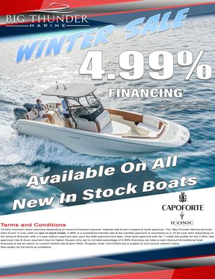 Capoforte SX200