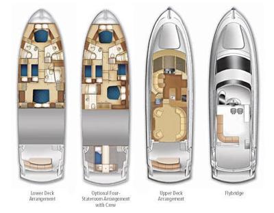 Hatteras 64 Motor Yacht