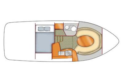 Sealine SC29