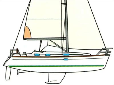 Beneteau 361