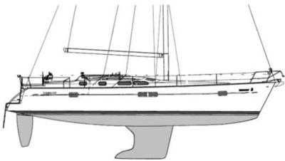 Beneteau 423