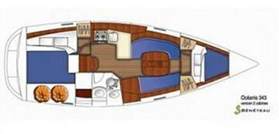 Beneteau 343