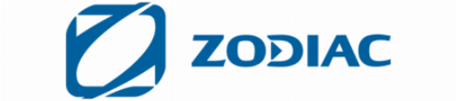 Zodiac Dinghy boats